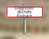 Diagnostic Déchets PEMD AC ENVIRONNEMENT à Forbach